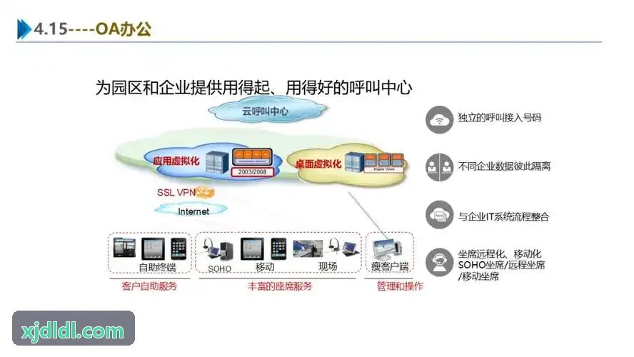 J9国际金融估值与风控引擎